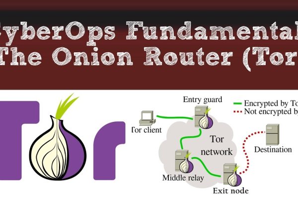 Kraken istand onion