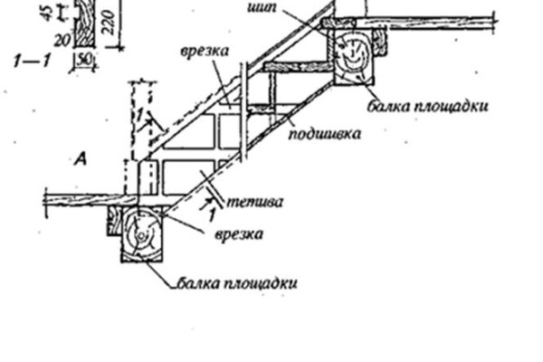 Кракен это современный даркнет маркетплейс