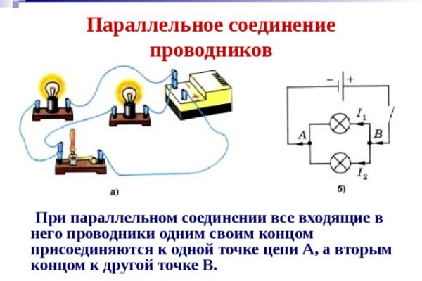 Кракен сайт kraken014 com